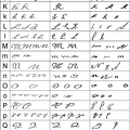 Alphabet français