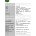 Liens de parenté